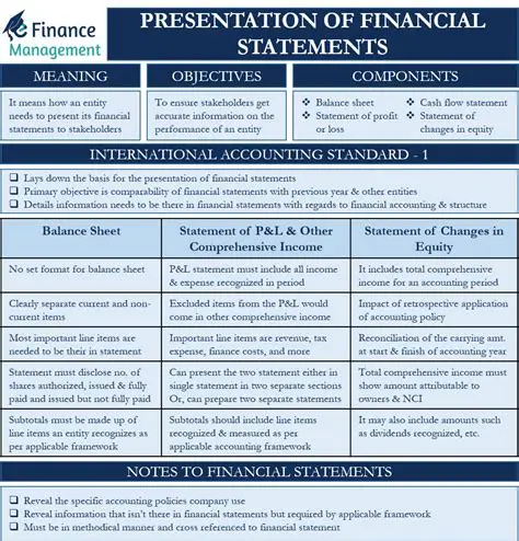 Audit of BUMN Financial Statements at the North Sumatra Province BPKP Representative Office
