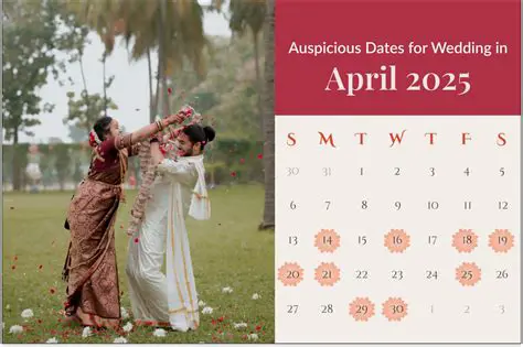 Astrological Insights: Finding the Auspicious Day to Start a New Job in April 2022