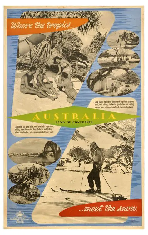 Australia: Unveiling the Land of Striking Contrasts and Unforgettable Experiences