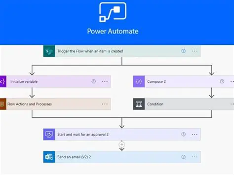 Automate Build Number Management with Ease