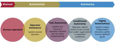 Autonomy and Temperature Control