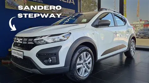 Avito Dacia Stepway FS: Your Guide to Finding the Perfect Used SUV on Russia's Leading Classifieds