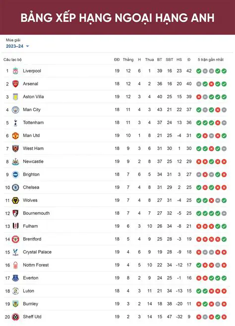 Bảng Xếp Hạng Tier List Chaos Zero Nightmare: Hướng Dẫn Chi Tiết Để Chinh Phục