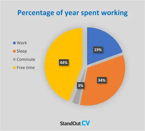 برشلونة: تحليل شامل لأداء النادي الملكي وتوقعات المستقبل