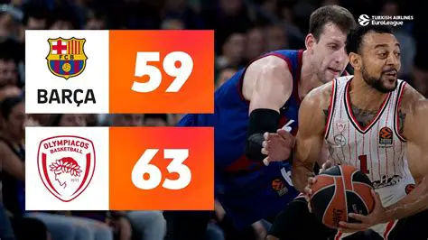 The Enduring Saga: Unpacking the Fierce Rivalry of Barcelona vs Olympiacos in EuroLeague Basketball