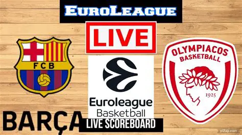 FC Barcelona vs. Olympiacos: A EuroLeague Showdown Preview