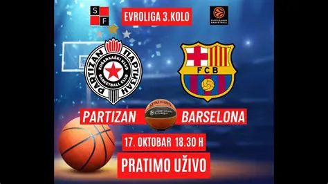 Большое Противостояние: «Барселона» Против «Олимпиакоса» в Баскетбольной Евролиге