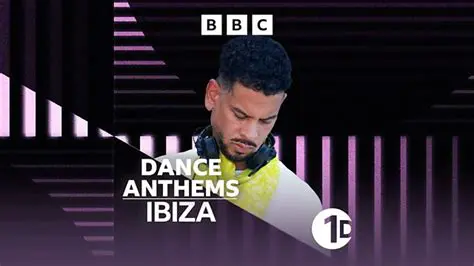 BBC Radio 1's Charlie Hedges: A Deep Dive into the Weekend Anthems and Beyond