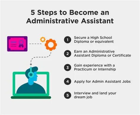 Navigating the Path: Becoming an Administrative Assistant at the US Embassy