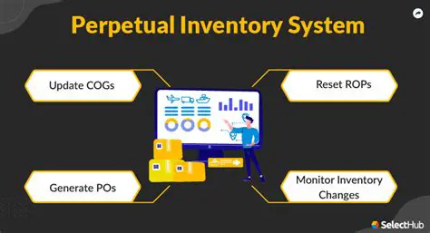 Benefits of a Perpetual Inventory System