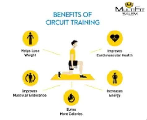 Benefits of Circuit Tracers