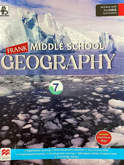 Benefits of Frank Middle School Geography 7