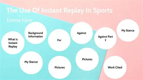 Benefits of Instant Replay in Soccer