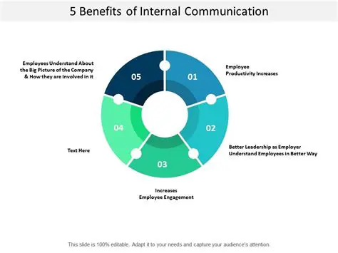 Benefits of Internal Communication