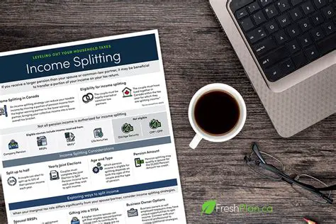 Benefits of JPG Splitting Software