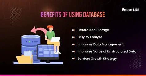 Benefits of Mobile Data Now