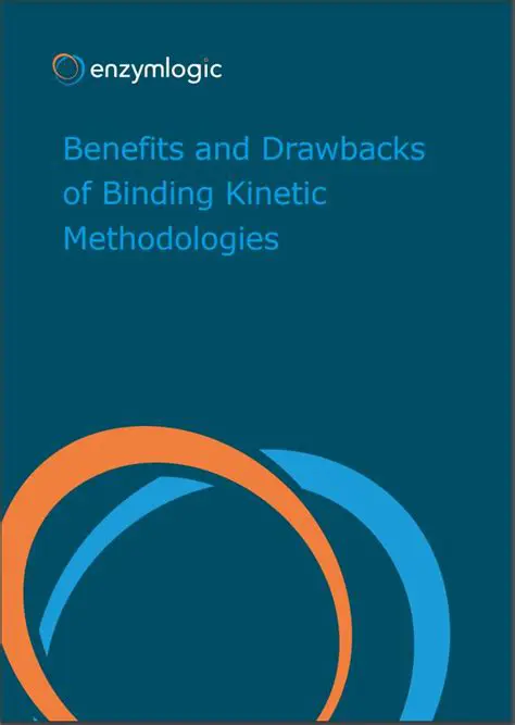 Benefits of Profile Binding