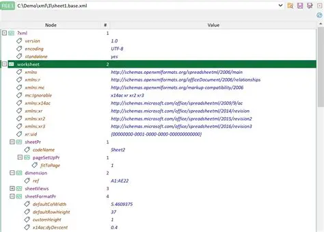 Benefits of Splitting XML Files