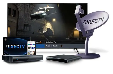 Benefits of the DIRECTV Optimizer