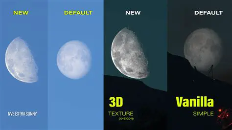 Benefits of the FSX HD Moon Texture Replacement