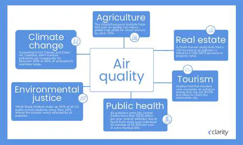 Benefits of Using Air Flex