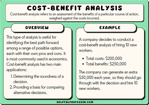 Benefits of Using DiveSheets