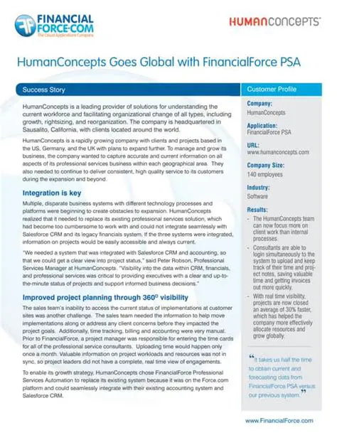 Benefits of Using HumanConcepts OrgPlus