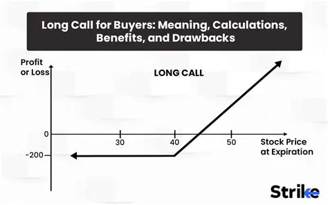 Benefits of Using Lovely Call