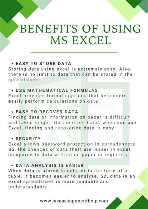 Benefits of Using MRFlyMenu