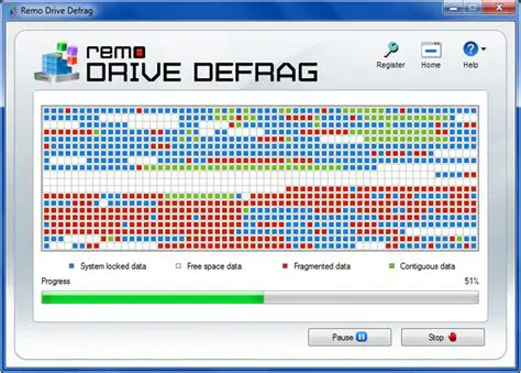 Benefits of Using Remo Drive Defrag