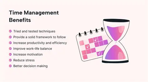 Benefits of Using SIMPLEWAY