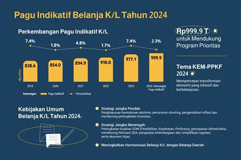 Berita 2023: Mengungkap Tren, Kejutan, dan Arah Baru di Tahun Penuh Dinamika