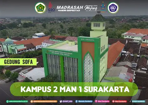 Berita SMK 2 Surakarta: Menilik Prestasi, Inovasi, dan Perkembangan Terbaru