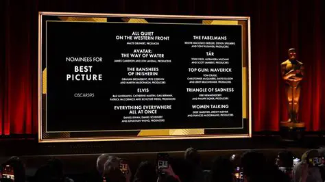 Best Film Oscar Nominations 2025: Predicting the Contenders for Hollywood's Highest Honor