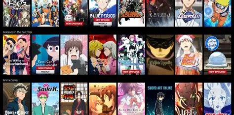 Unveiling the Best Netflix Anime: A Comprehensive Guide for 2024