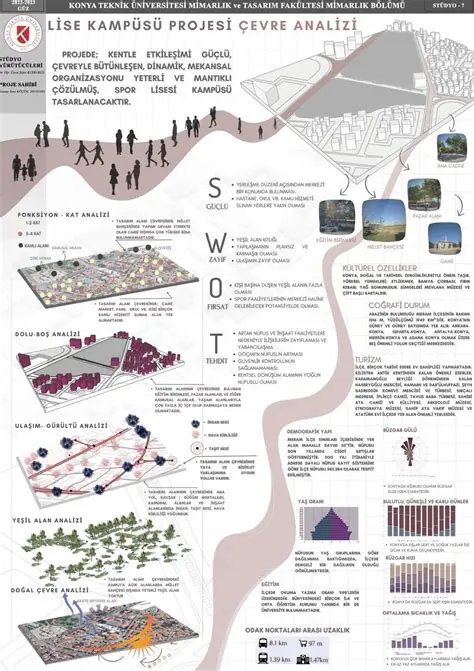 Bill Belichick Analysis: Deconstructing the Genius of the NFL's Greatest Architect