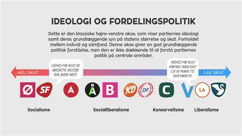 Bill Gates: Fra Code til Global Innovering – En Dybdegående Analyse