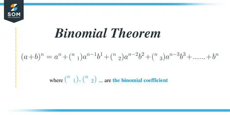 Binomial Coefficients and Divisibility