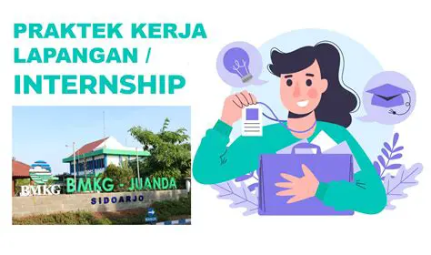 BMKG Juanda: Informasjon og Tjenester for Flysikkerhet i Surabaya og Omegn