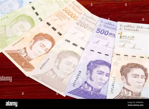 Bolivar vs. Bolívar: A Deep Dive into South American History and Currency