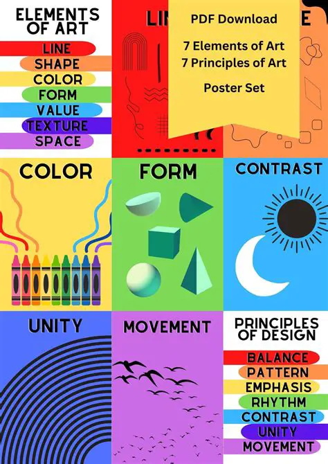 Breaking Down the Elements of the Set