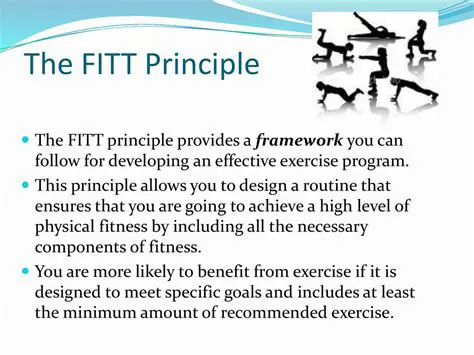 Breaking Down the FITT Principle