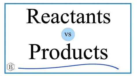 Breaking Down the Reactants and Products into Ions