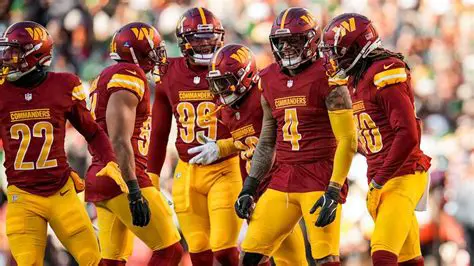 Breaking News 24/7: Unpacking Washington Commanders Updates (Formerly Redskins News Today)