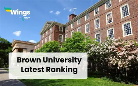 Brown University in the Spotlight: Unpacking the Latest News and Innovations