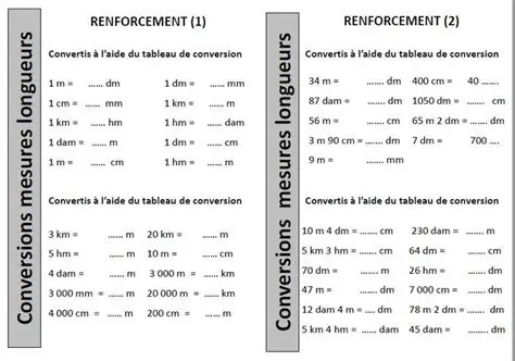 Calcul de la longueur de PE