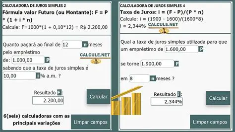 Calculando a Taxa Anual de Juros Simples
