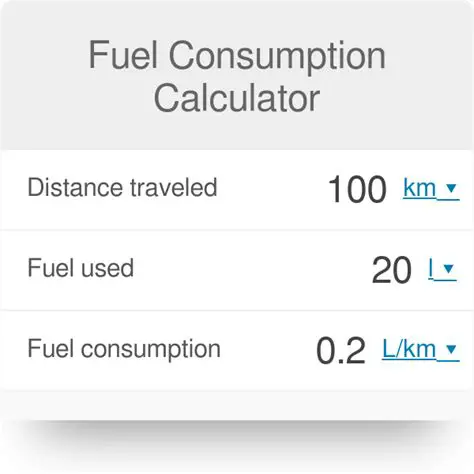 Calculating Fuel Consumption for 120 km