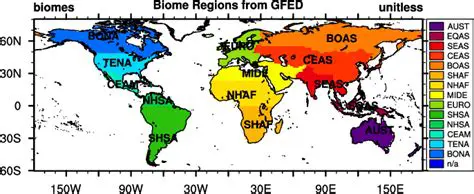 Calculating Regional Preferences