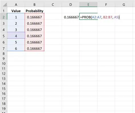 Calculating the Average Probability